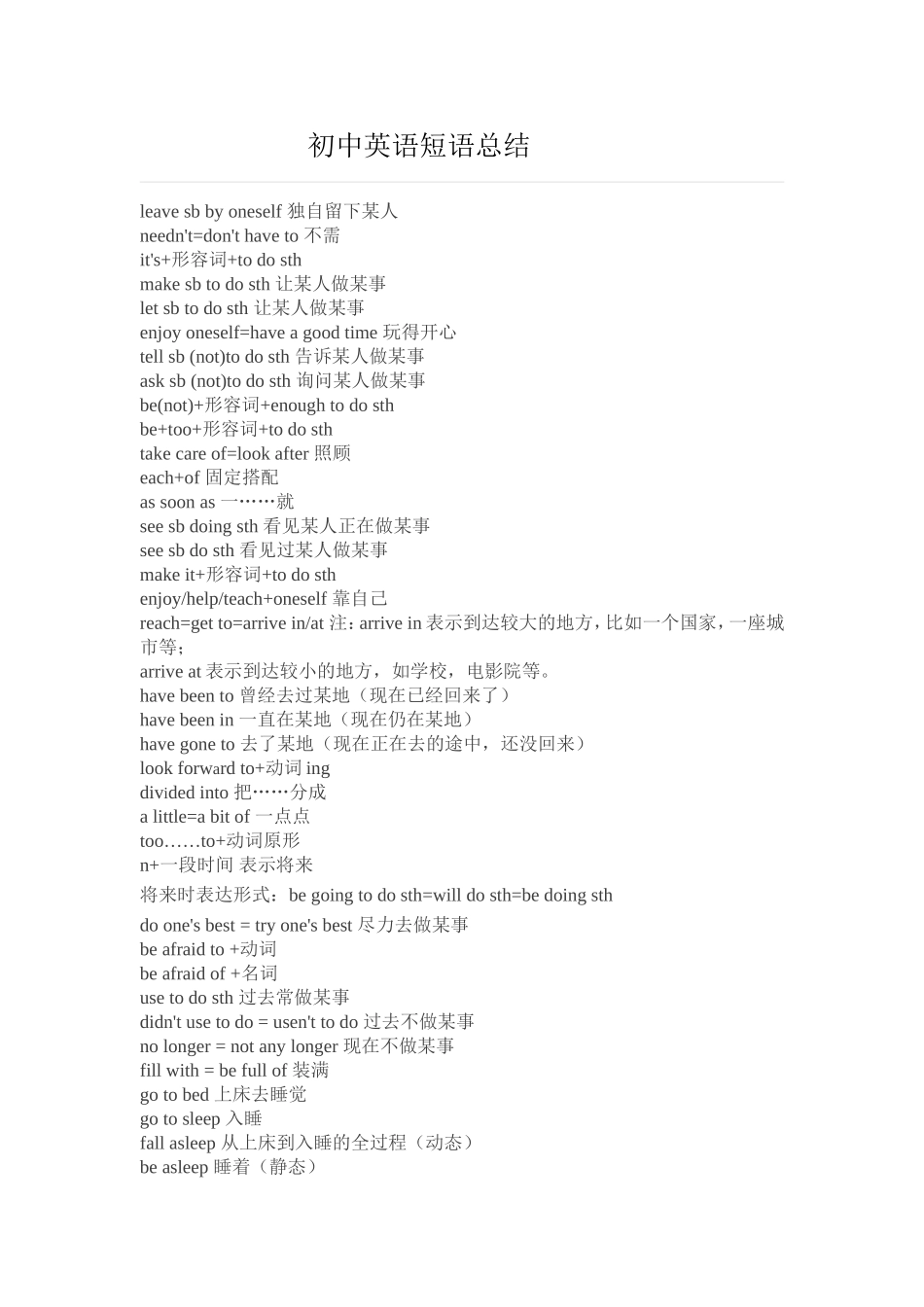 初中英语短语总结_第1页