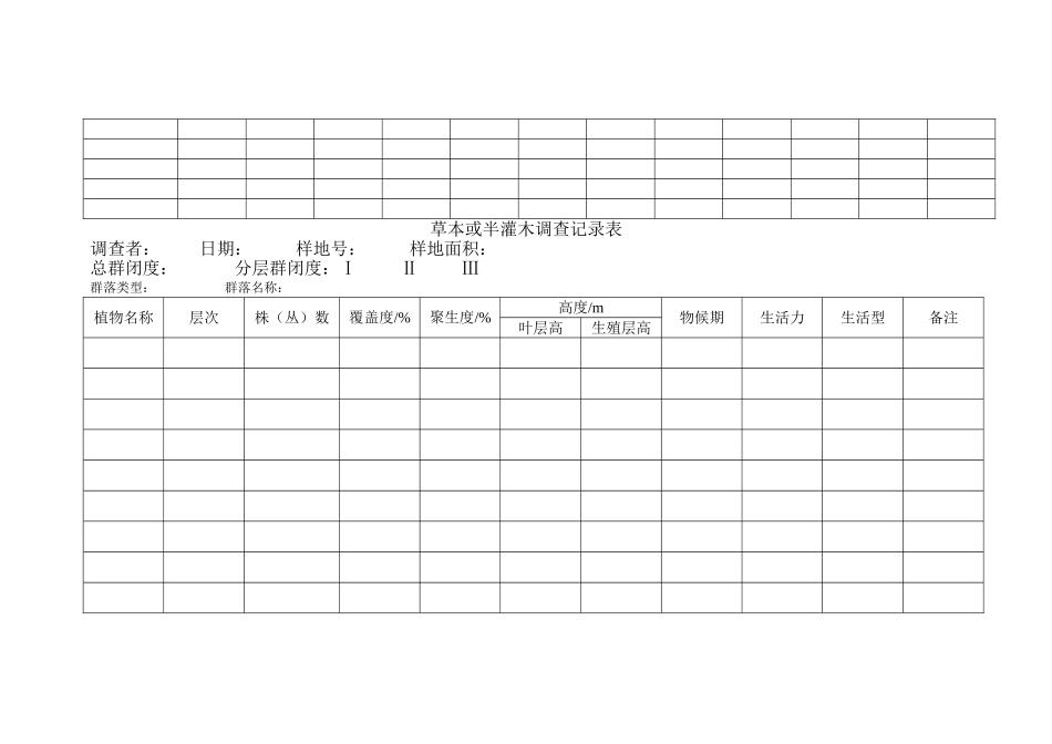 物种多样性调查表_第3页