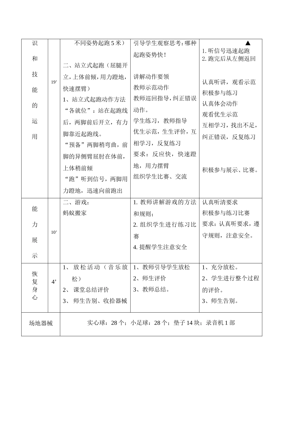 站立式起跑---徐红强_第2页