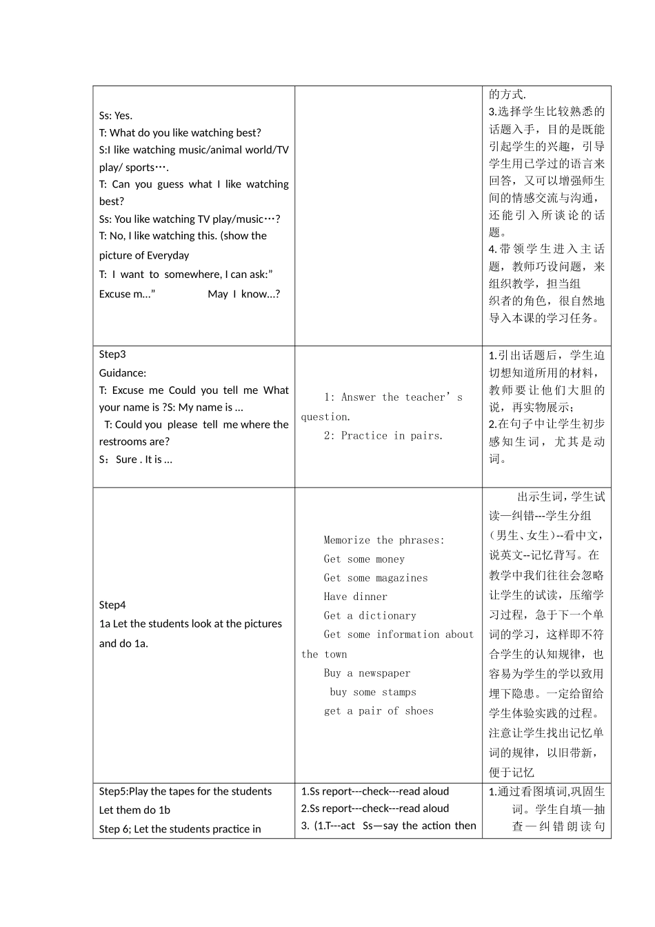 初中学科教学设计张素兰_第2页