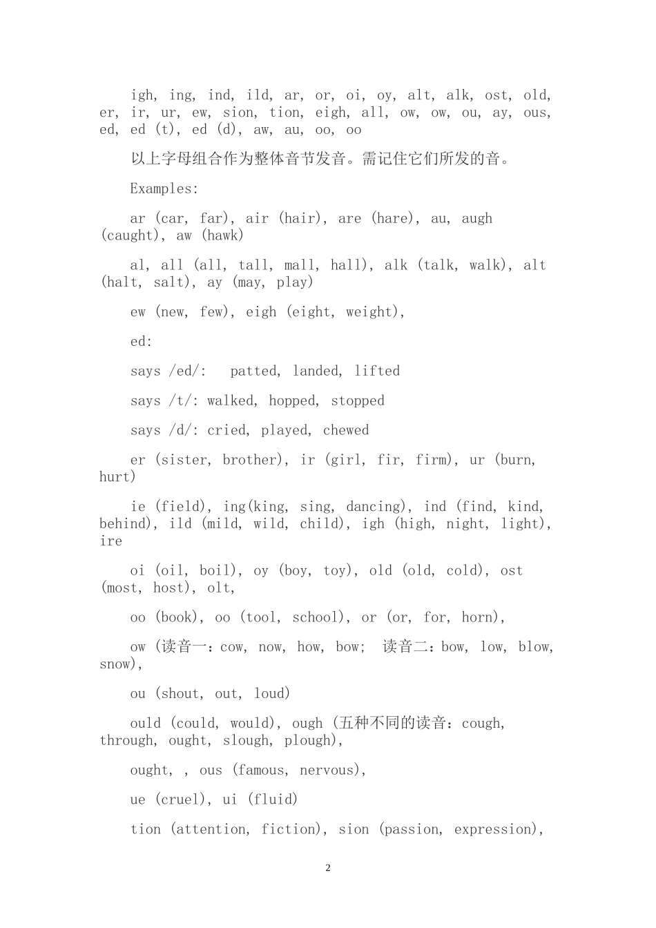 小学英语自然拼读法_第2页