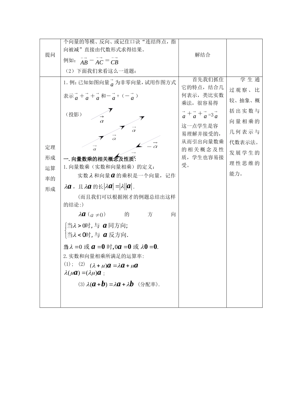 向量的数乘运算及其几何意义教学设计_第2页