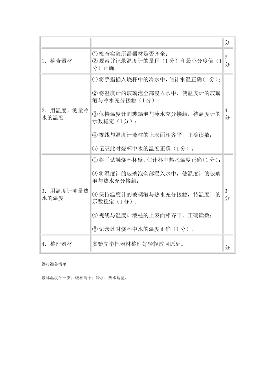 用温度计测水的温度_第2页