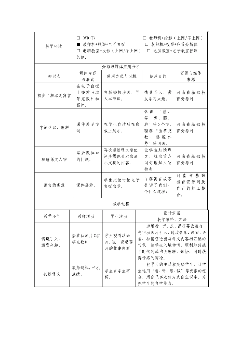 杨丽锋《滥竽充数》教学设计_第2页
