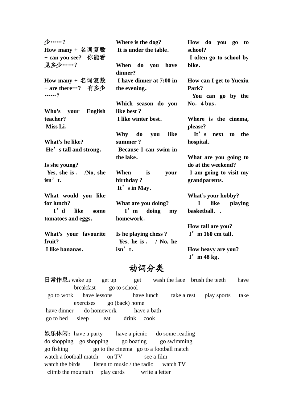 小学复习资料——句型_第3页