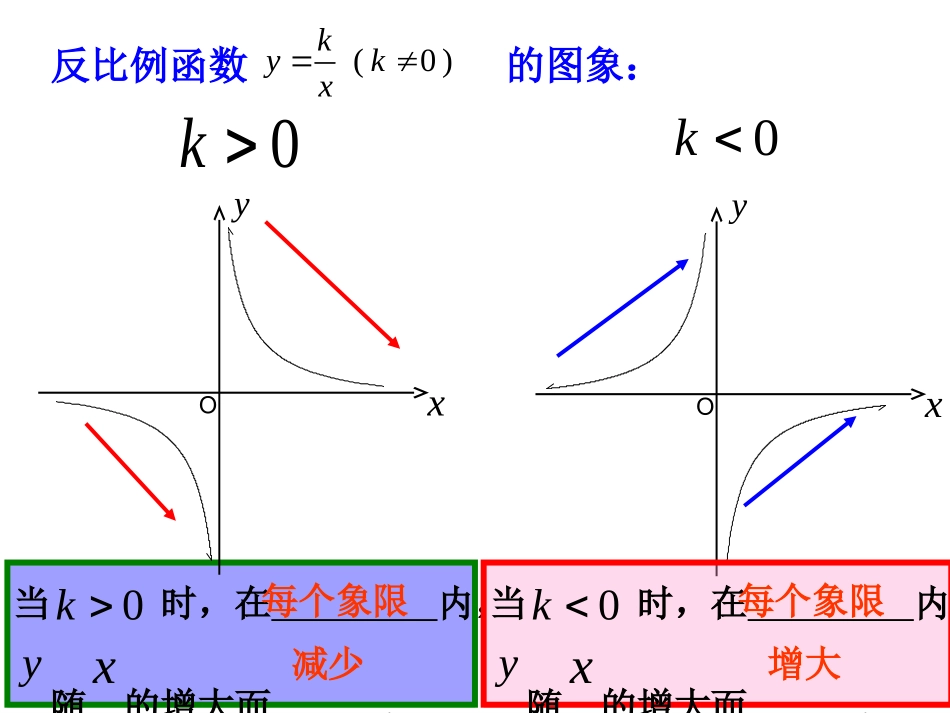实际问题与反比例函数_第3页
