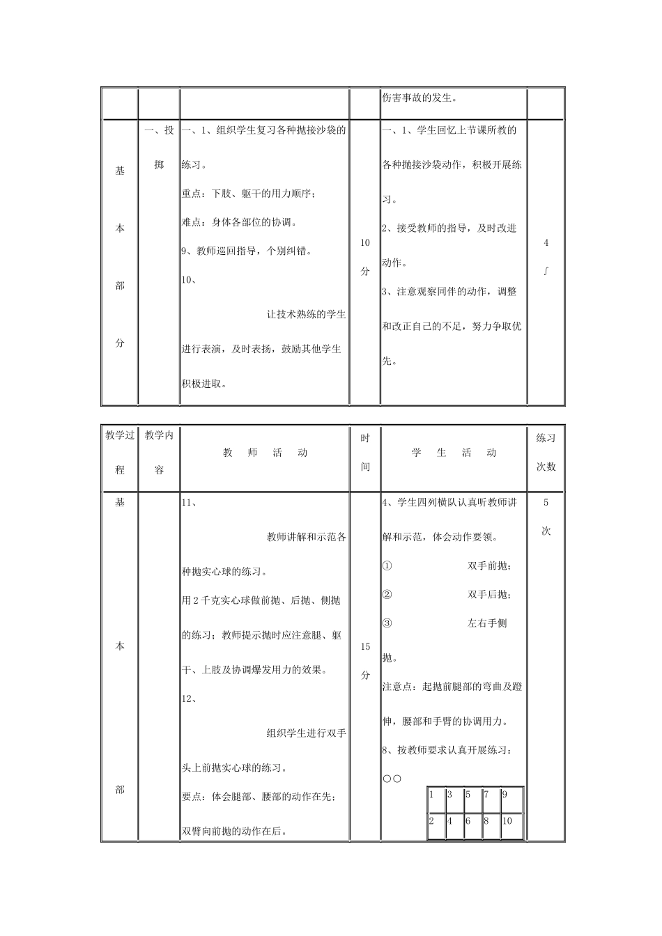 投掷：双手头上向前抛掷实心球_第2页