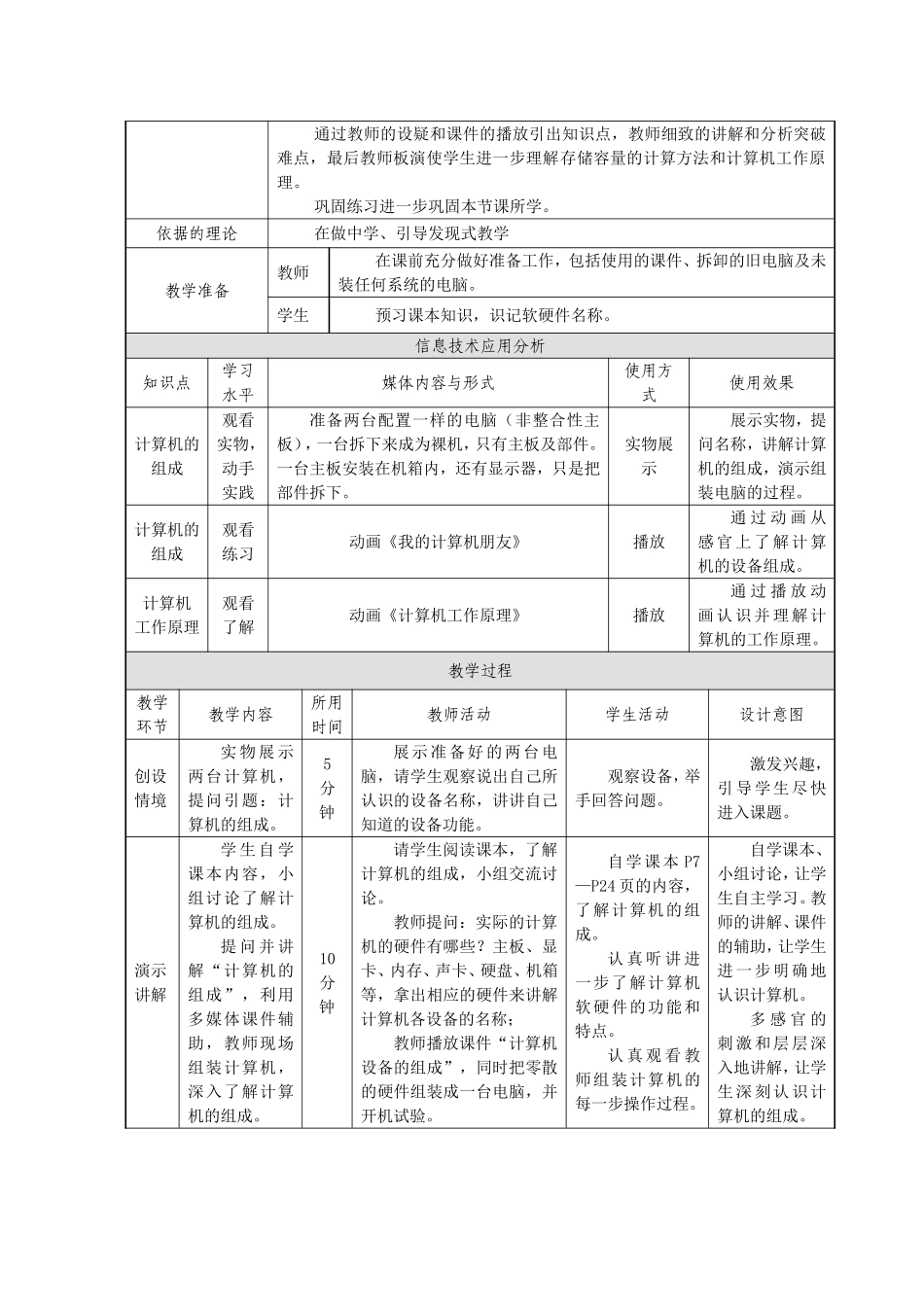 计算机的构成和工作原理_第2页