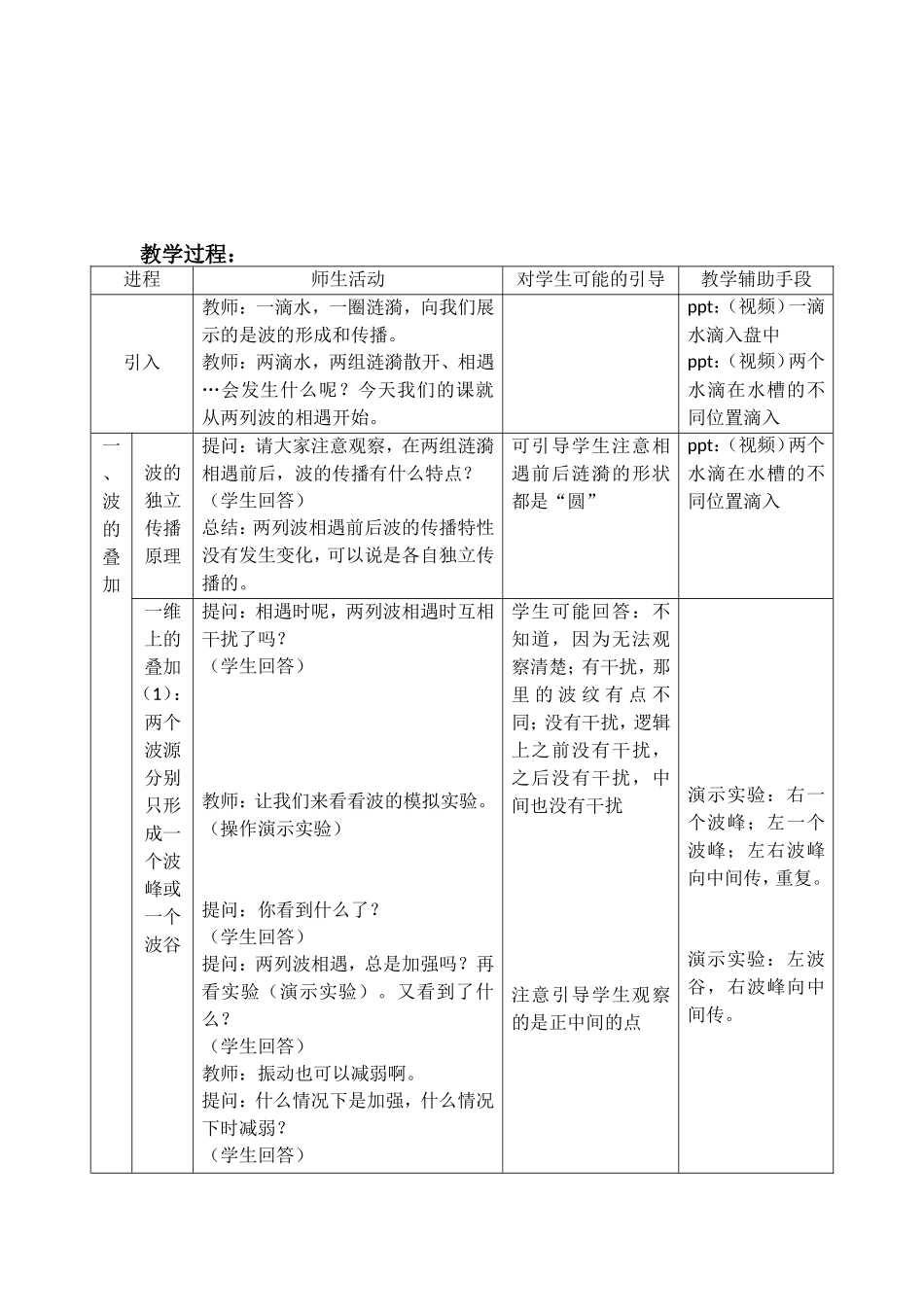 波的干涉教案_第2页