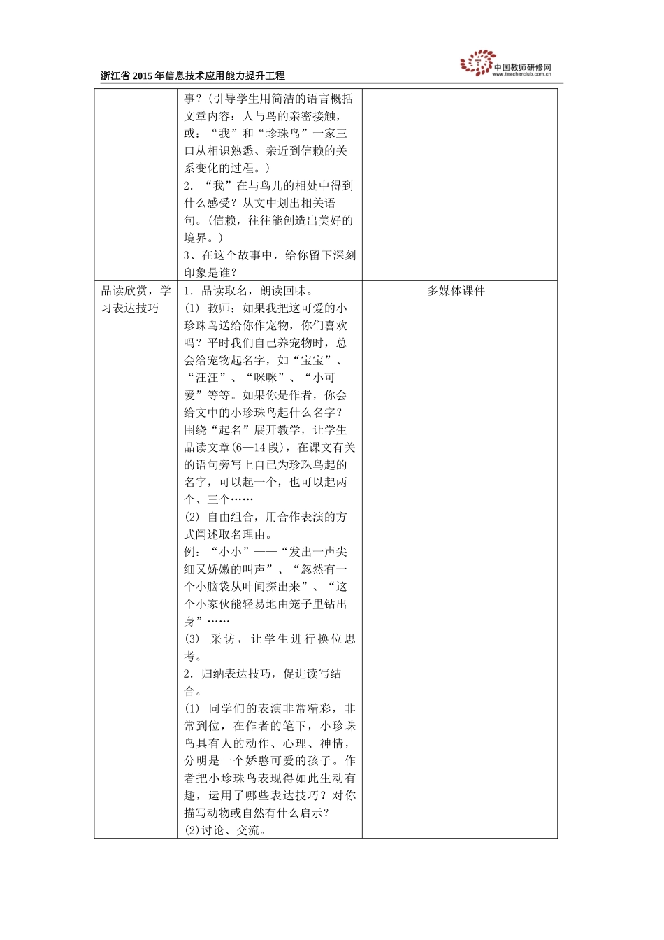 张柳栋《珍珠鸟》_第2页