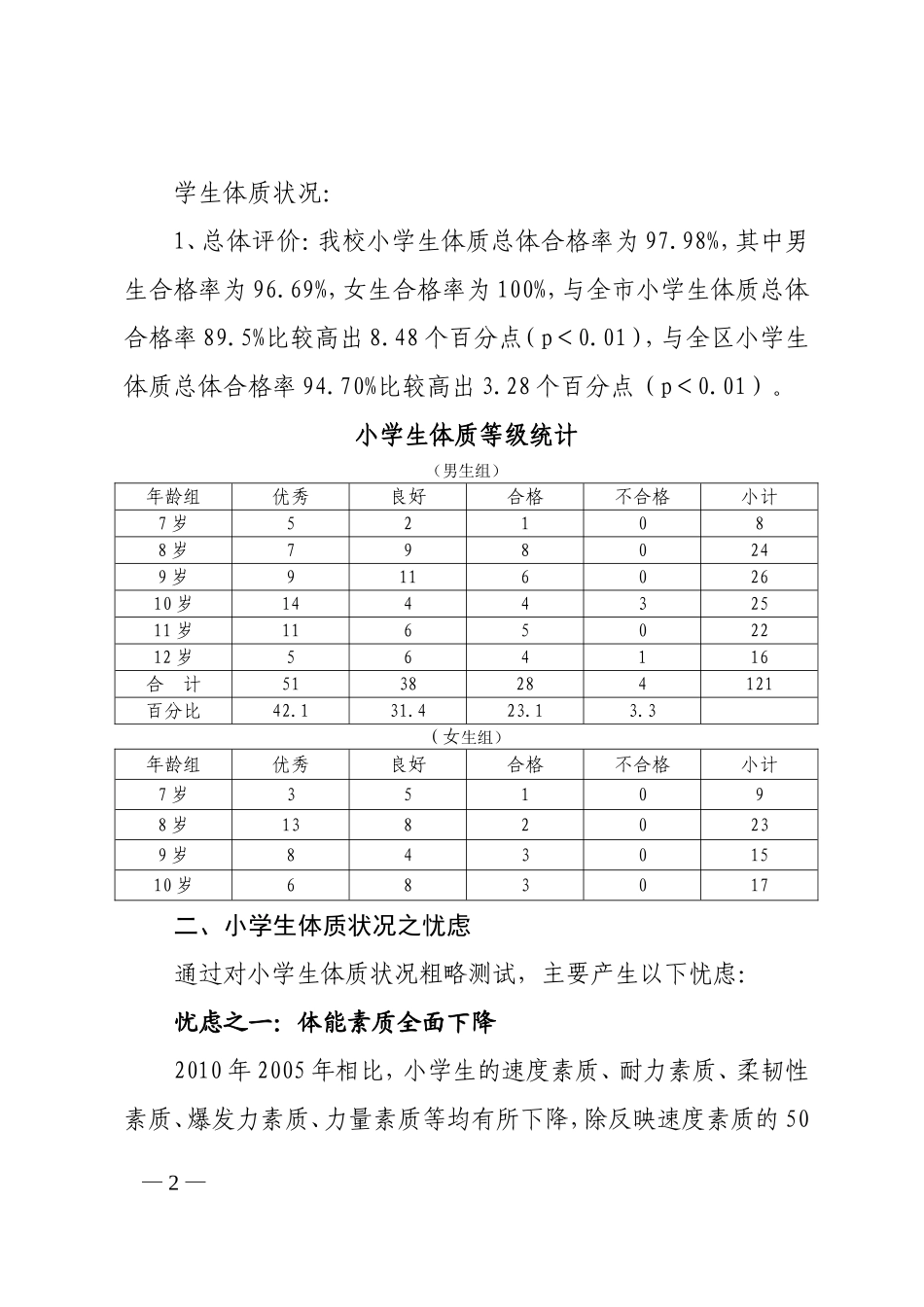 小学生体质状况分析与加强体育对策_第2页