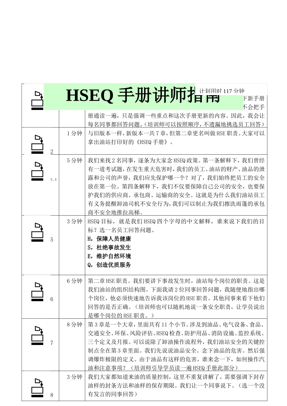 HSE手册培训(讲师指南)_第1页