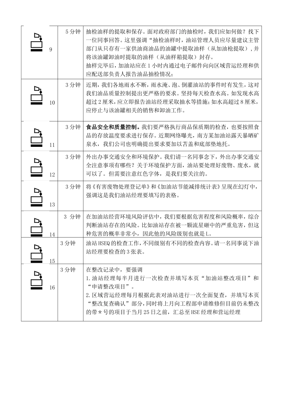 HSE手册培训(讲师指南)_第2页