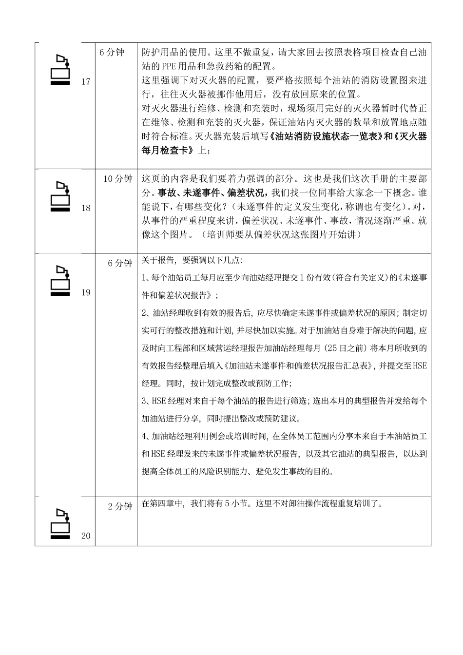 HSE手册培训(讲师指南)_第3页
