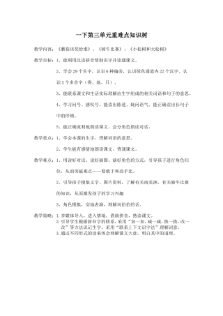 一下第三单元重难点知识树