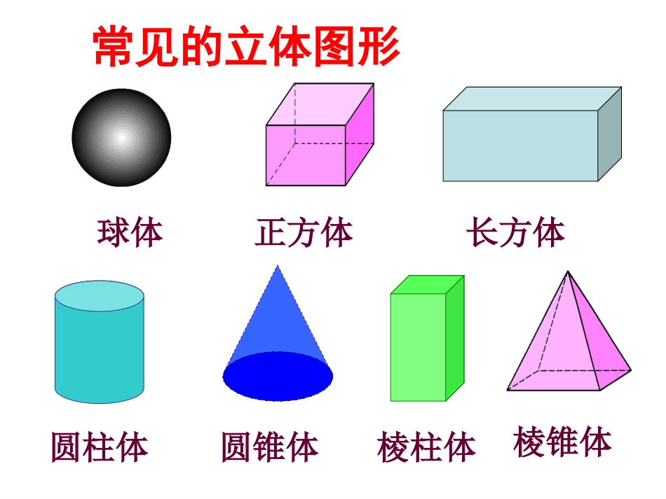 多姿多彩的图形课件lan_第3页