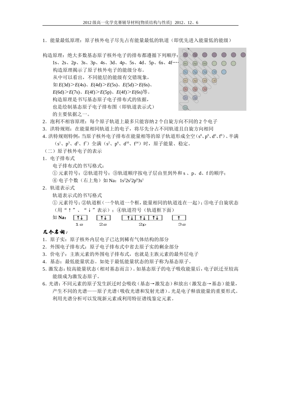 第二讲原子核外电子的运动_第3页