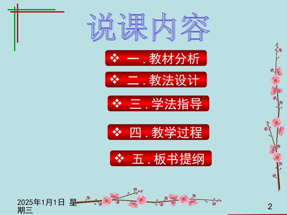 光合作用说课_第2页