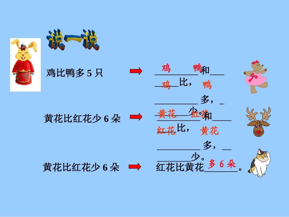 求一个数比另一个少几_第2页