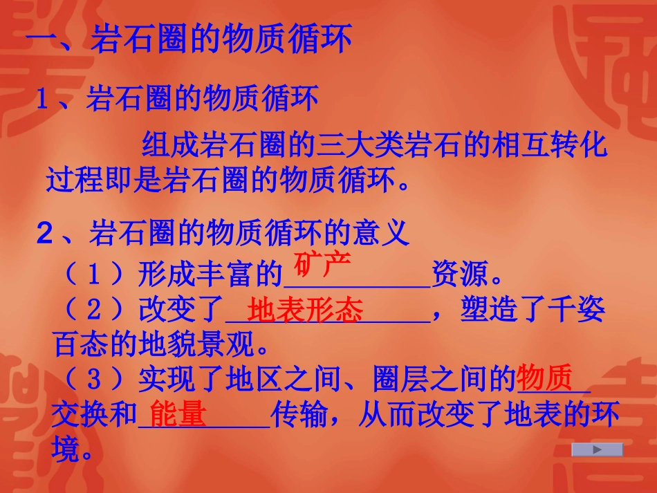 岩石圈与地表形态_第3页