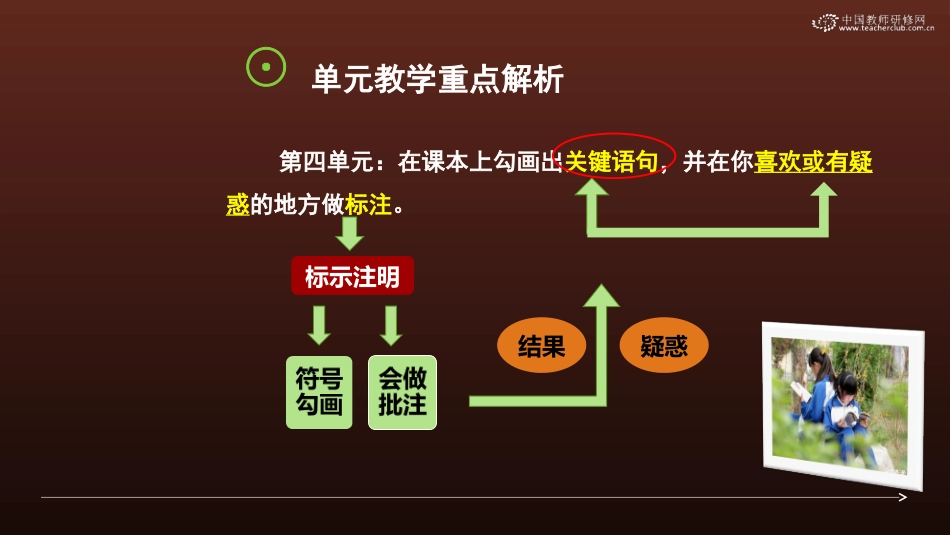 默读—勾画关键语句会做标注_第3页