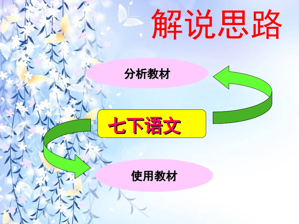 苏教版七年级上册语文说课课件_第2页