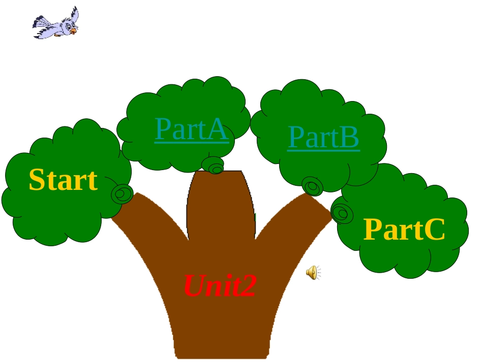 Pep小学英语六年级上册第二单元_第3页