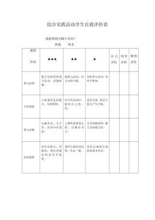 综合实践活动学生自我评价表