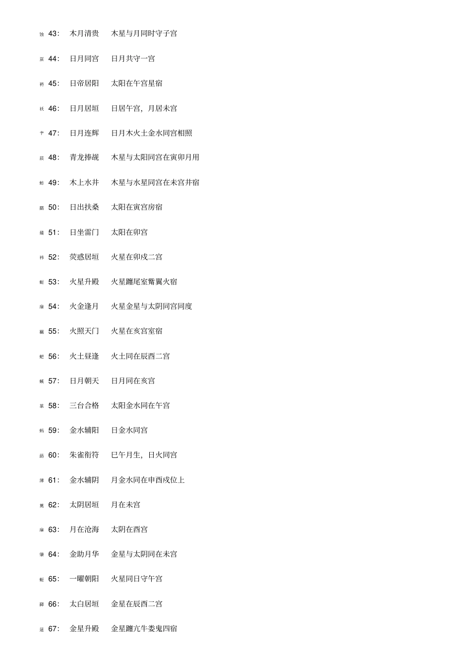 七政四余天星择日高级班授课讲义B_第3页