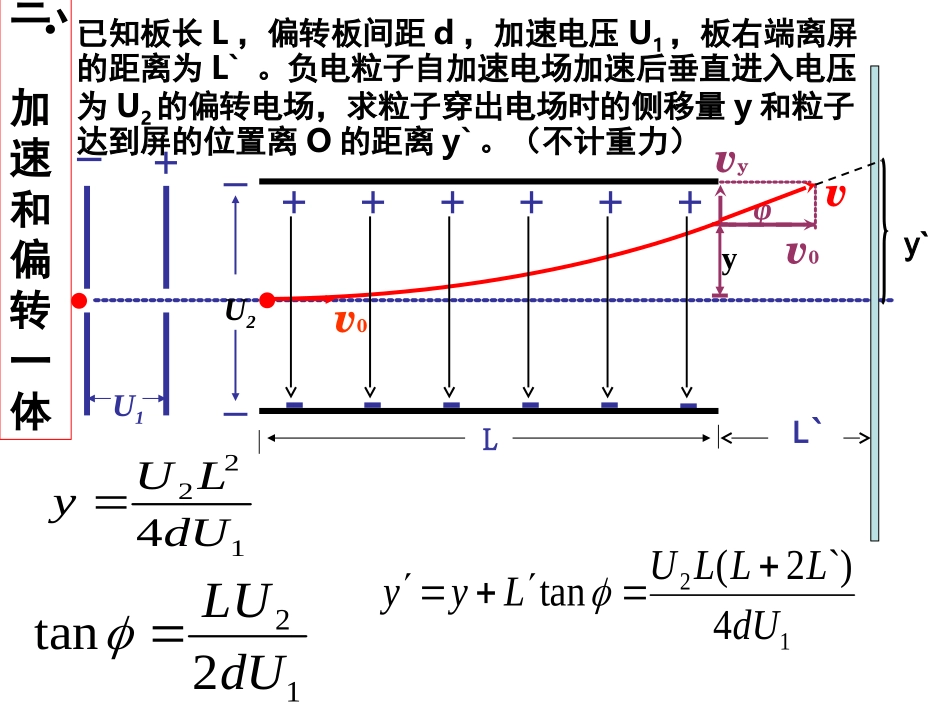 高中示波器详解_第2页