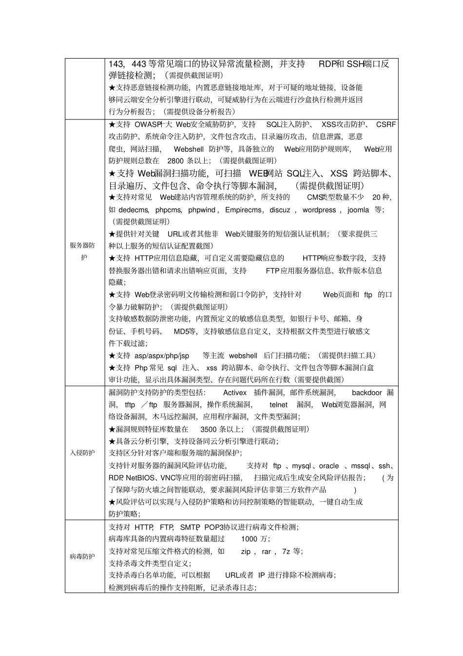 七院智能化技术参数要求_第2页