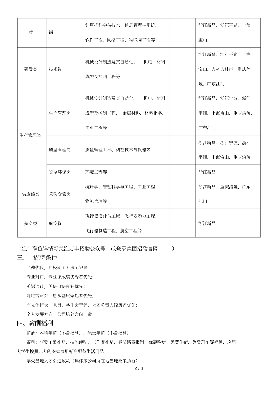 万丰奥特控股集团2019年招聘简章_第2页