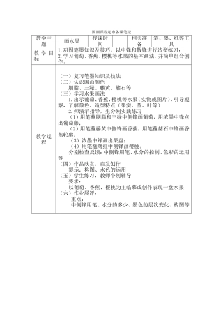 国画课程超市教案（画水果）
