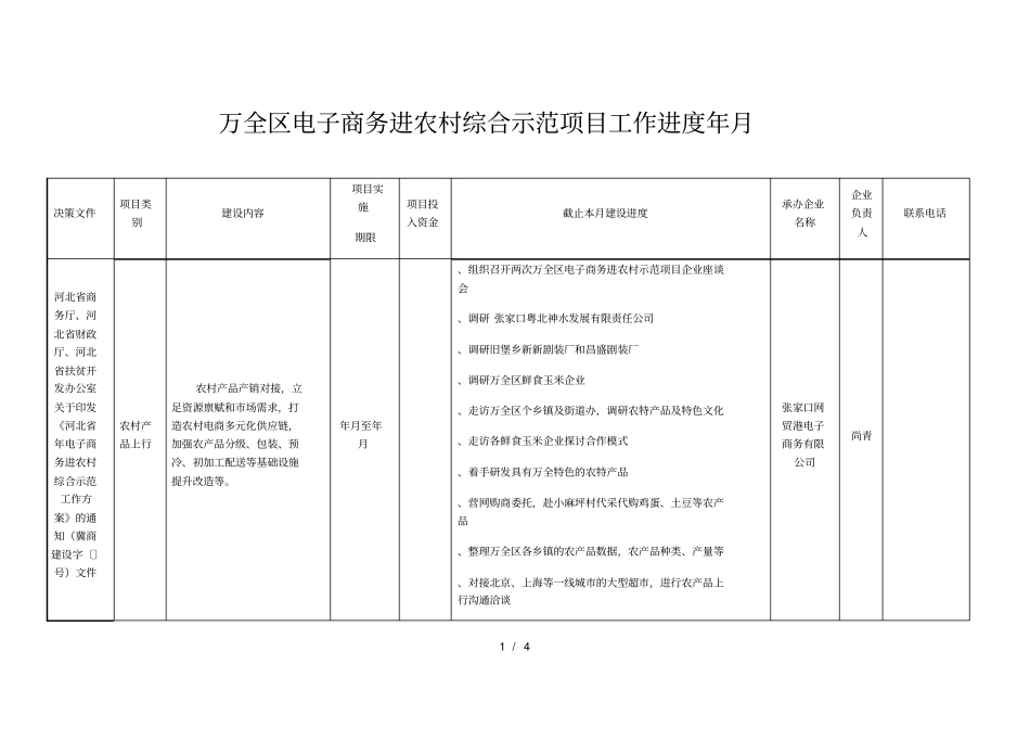 万全区电子商务进农村综合示范项目工作进度2019年5月_第1页
