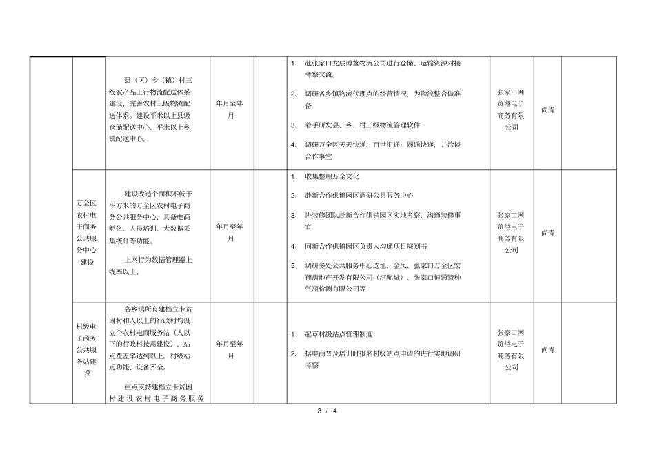 万全区电子商务进农村综合示范项目工作进度2019年5月_第3页