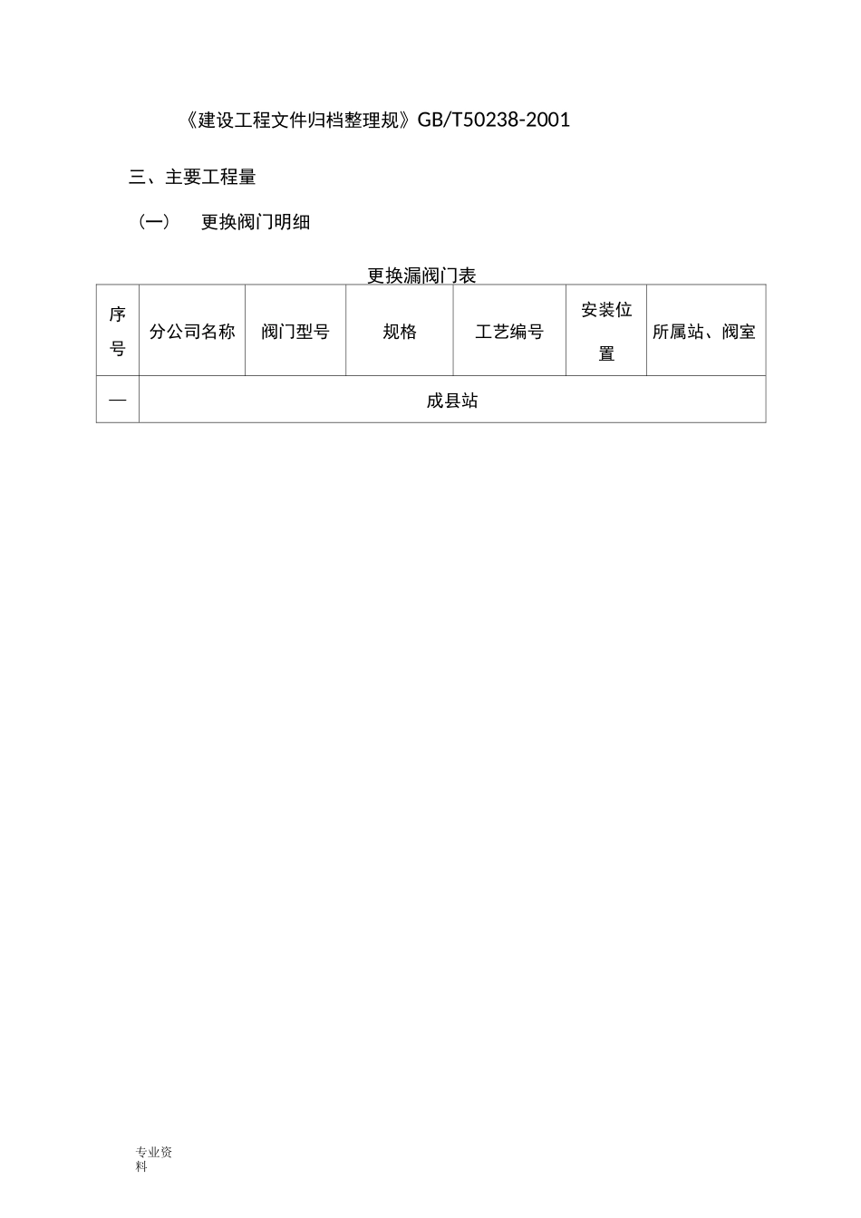 内漏阀门更换施工方案_第3页