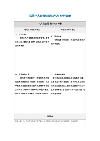 马荣的个人自我诊断SWOT分析表