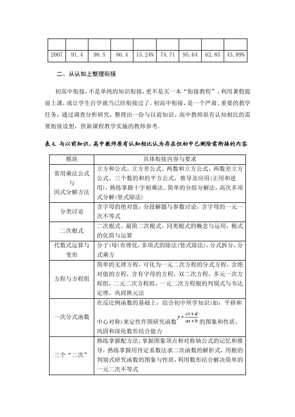 初中与高中数学衔接中的问题分析和对策策略_第3页