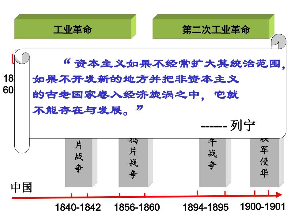 近代前期列强的侵华_第2页