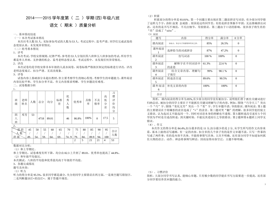邓芳四八班下学期语文质量分析_第1页