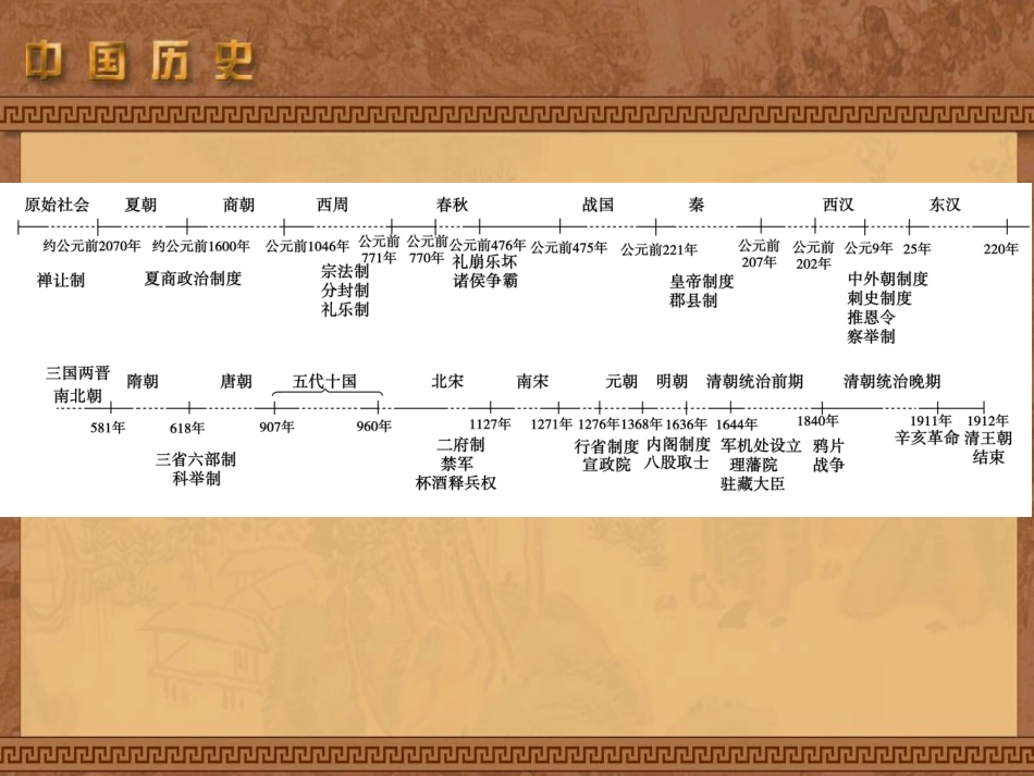 qu政治一单元_第2页