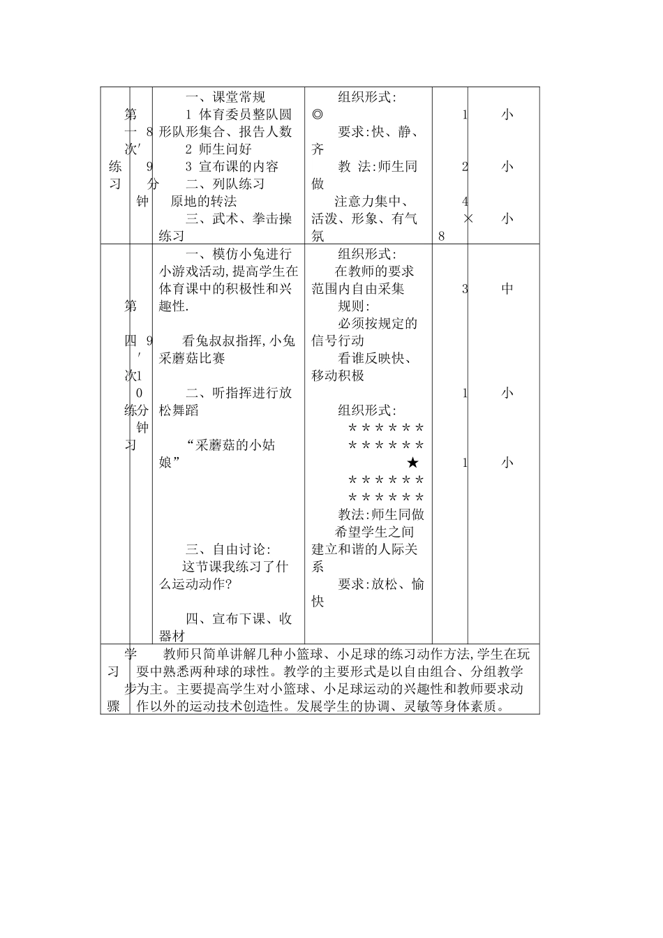 小学体育篮球游戏教案_第2页