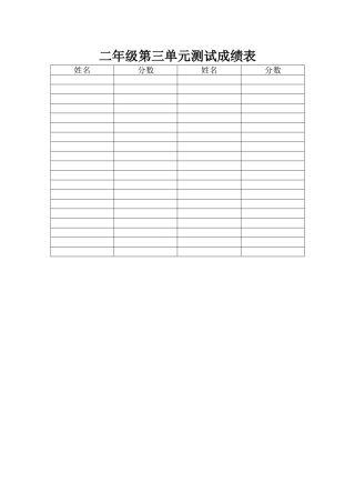 二年级第三单元测试成绩表