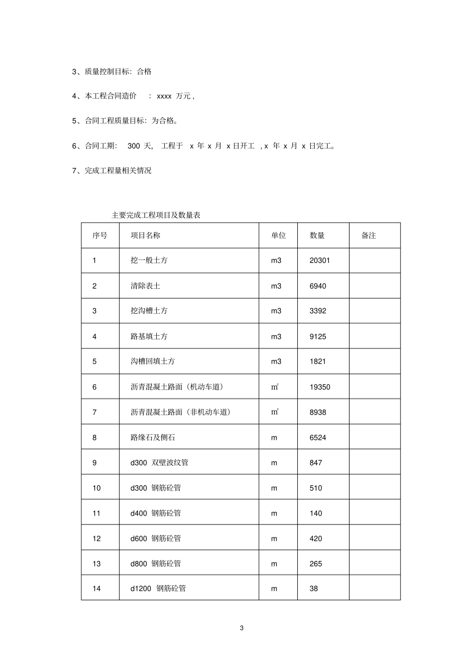 万州政道路质量自检验收报告剖析_第3页