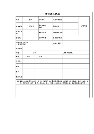 成长档案魏静
