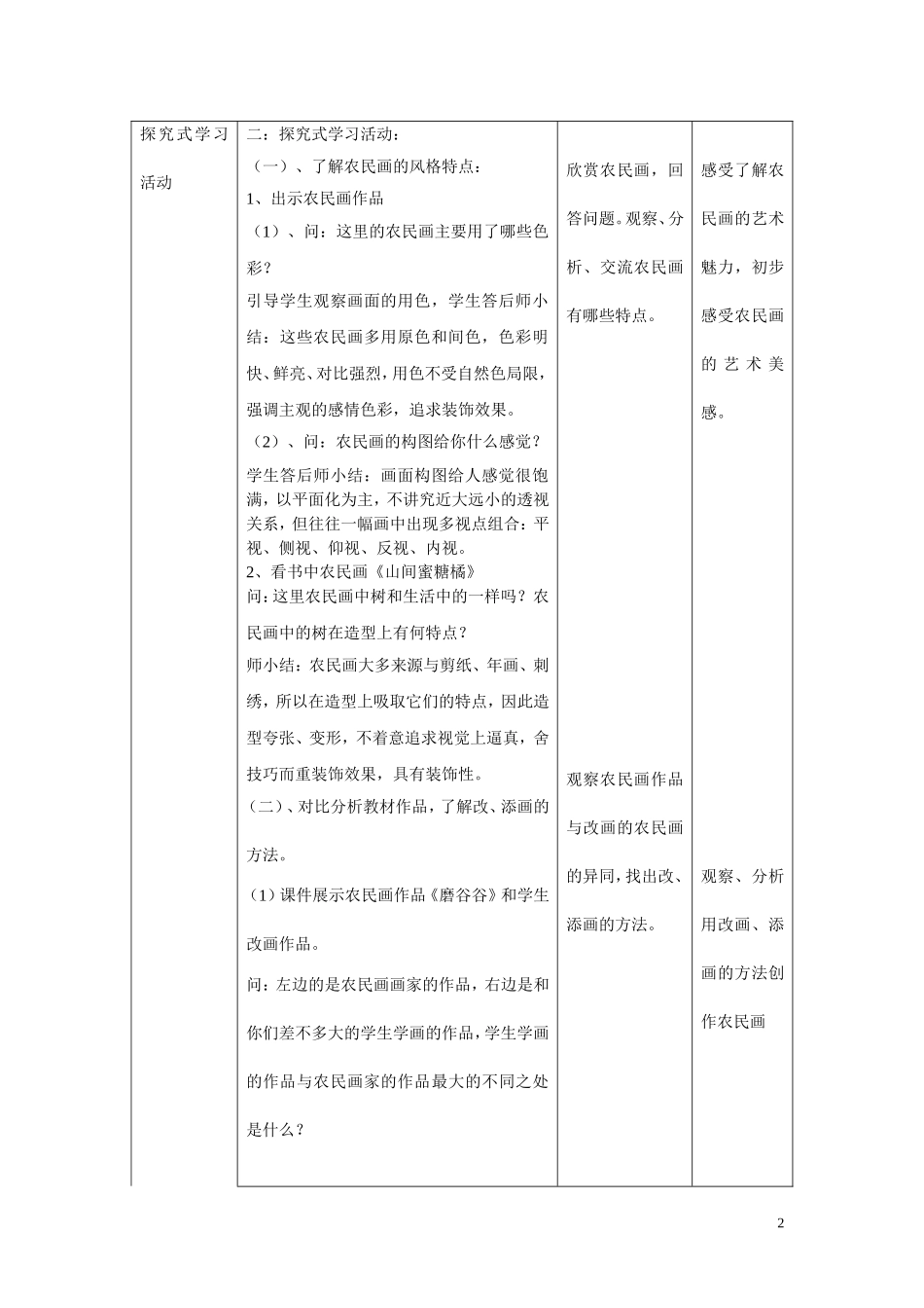 美术教案：学画农民画_第2页