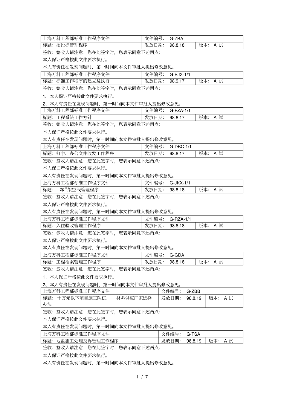 万科工程部标准工作程序文件_第1页