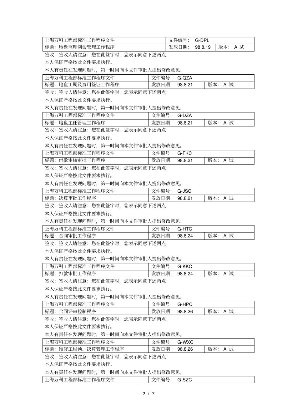 万科工程部标准工作程序文件_第2页