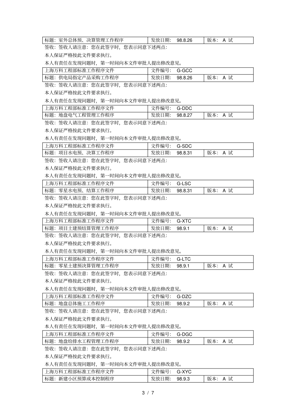 万科工程部标准工作程序文件_第3页