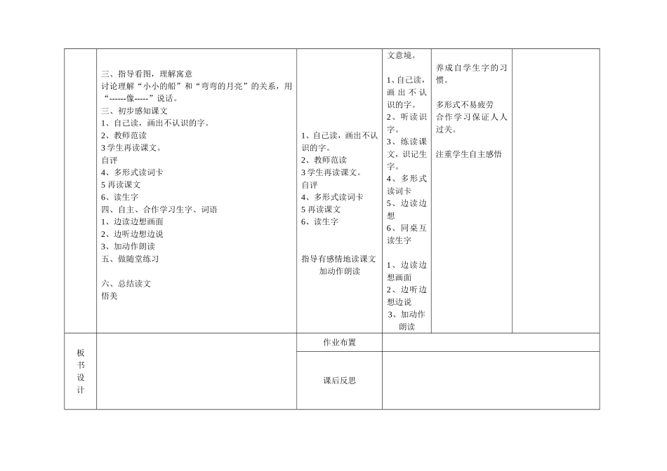 小小的船第一课时_第2页